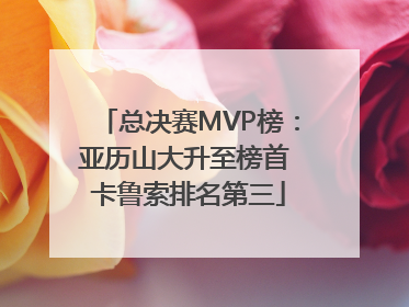 总决赛MVP榜：亚历山大升至榜首 卡鲁索排名第三